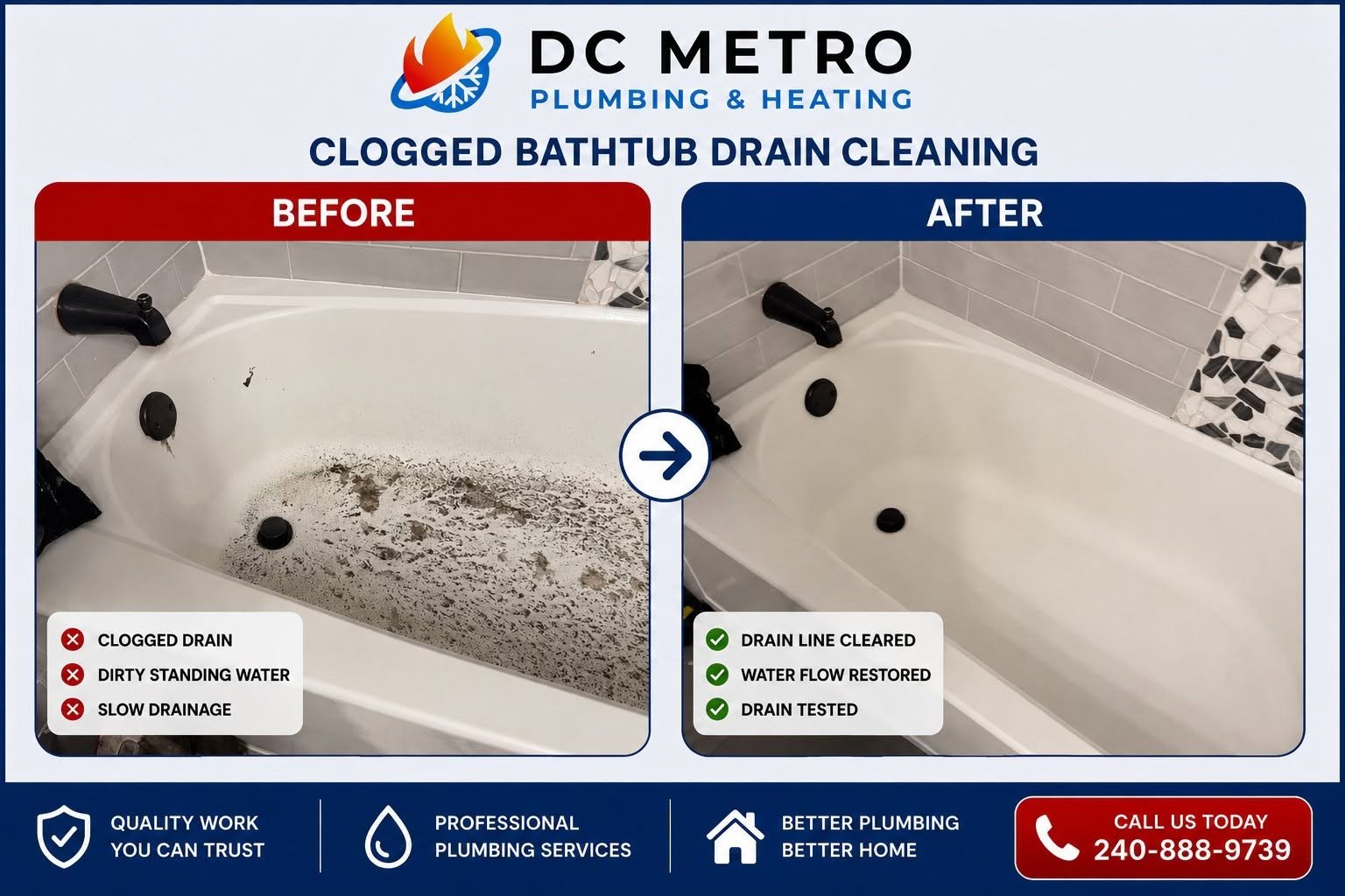 DC Metro Plumbing drain cleaning work in progress