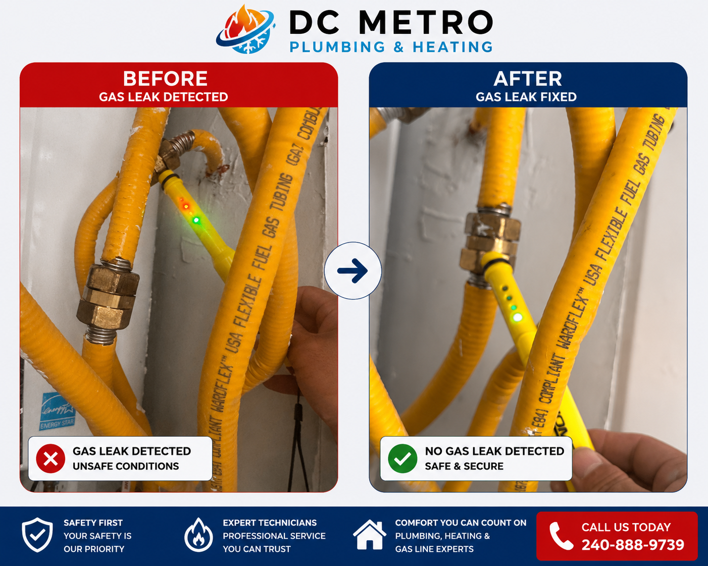 Gas leak detection and repair guide